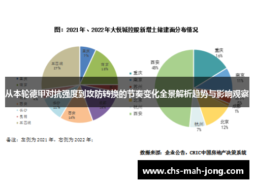 从本轮德甲对抗强度到攻防转换的节奏变化全景解析趋势与影响观察