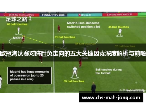 欧冠淘汰赛对阵胜负走向的五大关键因素深度解析与前瞻